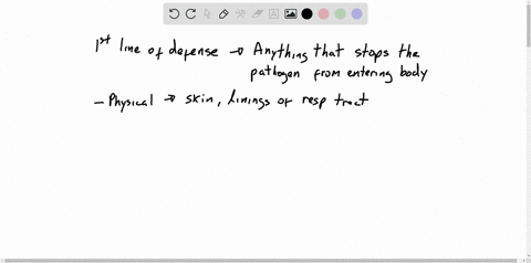 which-of-the-following-is-not-among-the-first-line-of-defenses-against-infection-a-resident-bacteria