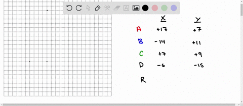 find-the-x-and-y-components-of-each-resultant-vector-mathbfr-and-graph-the-resultant-vector-mathbf-5