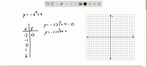 graph-each-equation-by-completing-the-table-of-values-y-x24