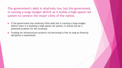 in-which-of-the-following-cases-does-the-size-of-the-governments-debt-and-the-size-of-the-budget-def