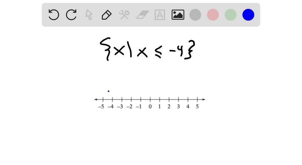 what is x 4 on a number line