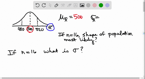 answer-the-following-questions-for-the-sampling-distribution-of-the-sample-mean-shown-a-what-is-the