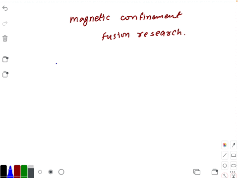 why-is-magnetic-confinement-being-used-in-fusion-research