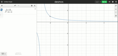 in-exercises-11-24-use-the-table-feature-of-a-graphing-utility-to-create-a-table-for-the-function--2