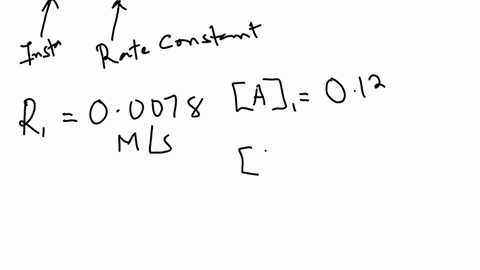consider-the-tabulated-data-showing-the-initial-rate-of-a-reaction-a-longrightarrow-products-at-seve