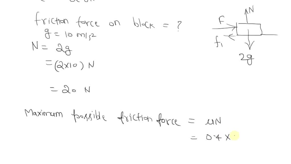 solved-a-block-of-mass-2-kg-is-placed-on-the-floor-the-coefficient-of-static-friction-is-0-4