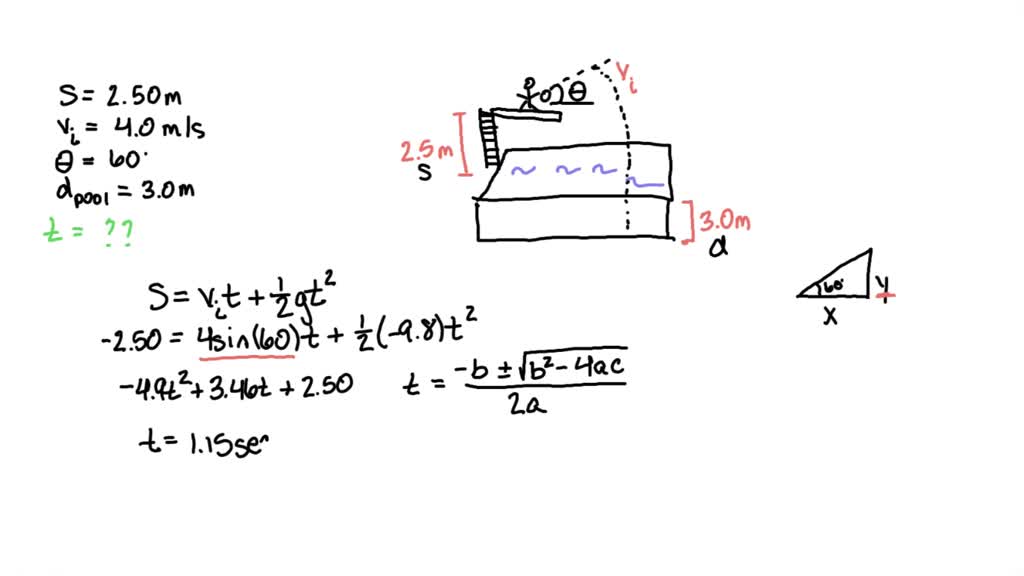 solved-a-boy-stands-on-a-diving-board-and-tosses-a-stone-into-a