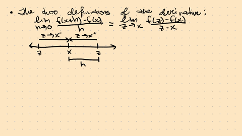 explain-why-the-limits-lim-_h-rightarrow-0-fracfxh-fxh-and-lim-_z-rightarrow-x-fracfz-fxz-x-are-th-2