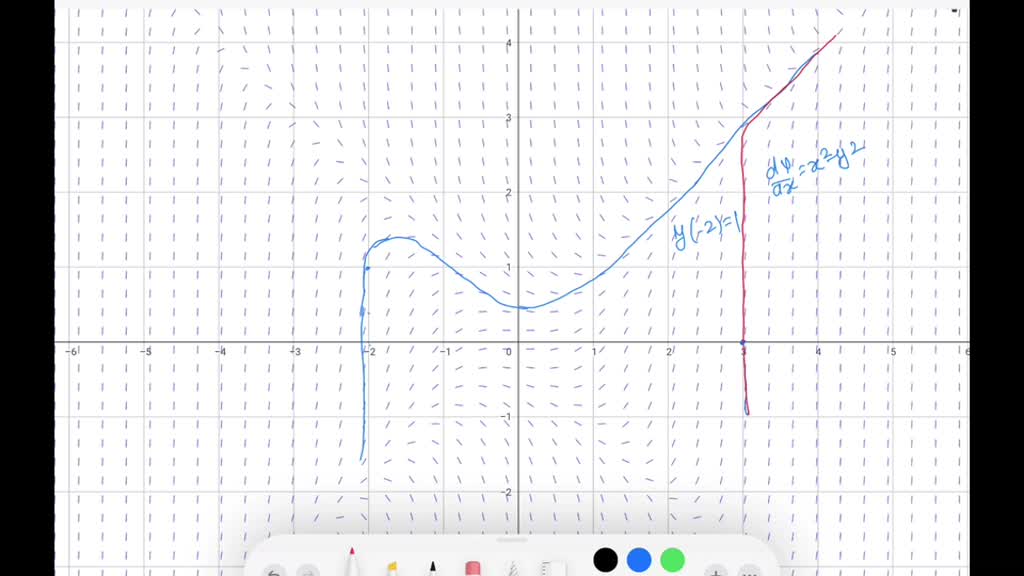 Interpolation How To Draw A Smooth Curve Through Give vrogue.co