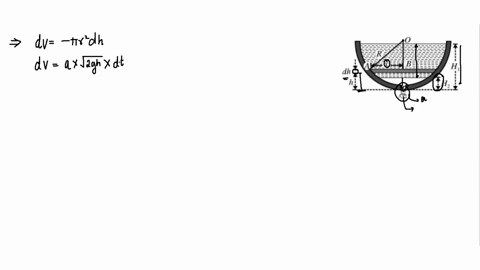 consider-a-hemispherical-tank-of-radius-r-filled-with-liquid-the-tank-has-an-orifice-at-its-bottom-t