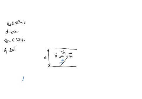 a-boat-propelled-so-as-to-travel-with-a-speed-of-050-mathrmm-mathrms-in-still-water-moves-directly-2