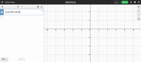 find-the-points-on-the-curve-where-the-tangent-is-horizontal-or-vertical-if-you-have-a-graphing-de-8