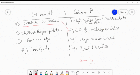 match-the-items-given-in-column-mathrma-and-mathrmb-column-bara-column-b-a-catalytie-converter-i-par
