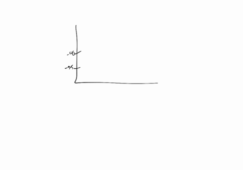 what-causes-the-wave-of-depolarization-and-repolarization-constituting-an-action-potential