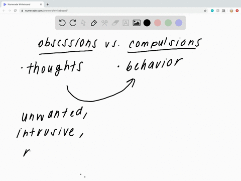 which-of-the-following-best-illustrates-a-compulsion-a-mentally-counting-backward-from-1000-b-persis