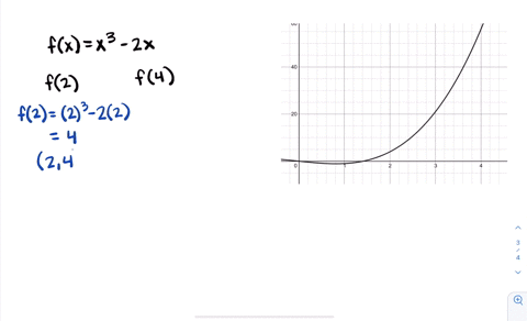 compute-the-average-rate-of-change-of-f-from-x_1-to-x_2-round-your-answer-to-two-decimal-places-wh-3