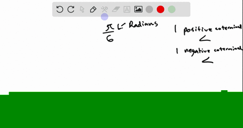 find-a-positive-angle-and-a-negative-angle-that-are-coterminal-with-it-fracpi6