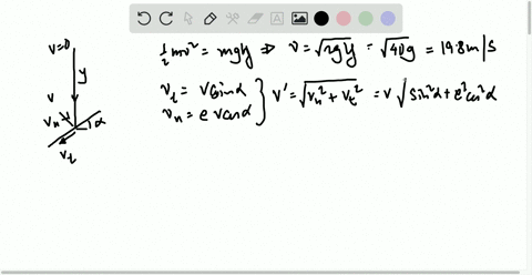 from-experimental-tests-smaller-boulders-tend-to-have-a-greater-coefficient-of-restitution-than-larg