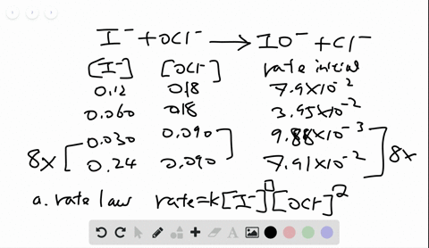 the-reaction-mathrmi-a-qmathrmocl-a-q-longrightarrow-mathrmio-a-qmathrmcl-a-q-was-studied-and-the-fo