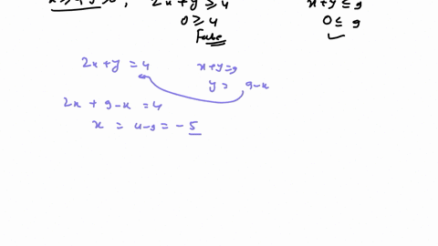 solve-each-linear-programming-problem-maximize-z2-x4-y-subject-to-the-constraints-x-geq-0-quad-y-g-2