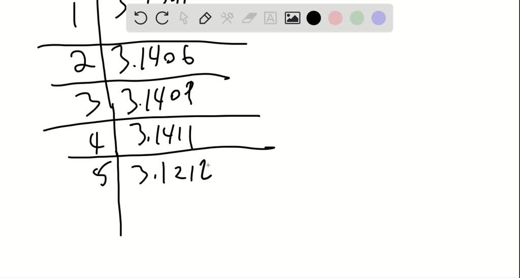 SOLVEDConsider the formulas for the following sequences. Using a