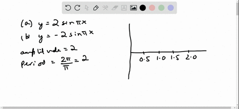 graph-the-functions-for-one-period-in-each-case-specify-the-amplitude-period-x-intercepts-and-inte-6