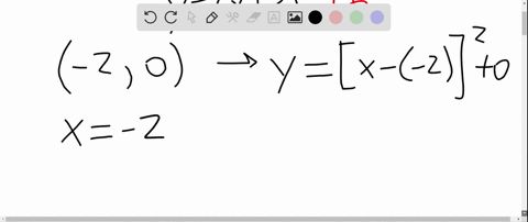 graph-the-quadratic-function-specify-the-vertex-axis-of-symmetry-maximum-or-minimum-value-and-interc