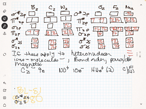 if-we-assume-that-the-energy-level-diagrams-for-homonuclear-diatomic-molecules-shown-in-figure-943-4