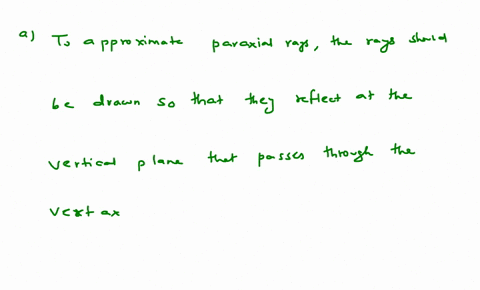 an-object-is-placed-200-cm-from-a-concave-spherical-mirror-having-a-focal-length-of-magnitude-400-2