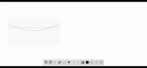 graph-each-function-defined-as-follows-over-a-two-period-interval-y4-sin-leftfrac12-xpiright2