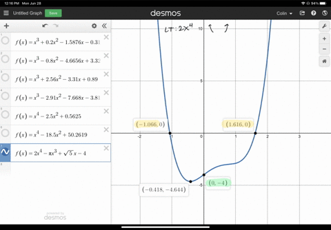 use-a-graphing-utility-to-graph-each-polynomial-function-f-follow-steps-1-through-8-on-page-349-fx2-