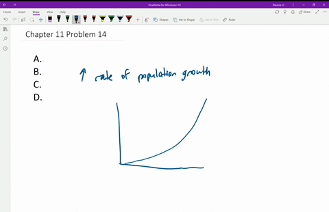 which-of-the-following-would-contribute-to-increasing-population-growth-over-time-a-a-fertility-rate
