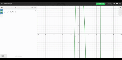 in-exercises-5-30-find-an-appropriate-graphing-software-viewing-window-for-the-given-function-and--3