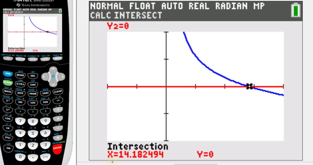 Solved In Exercises 113 116 Use A Graphing Utility To Graph And Solve The Equation Approximate The Result To Three Decimal Places Verify Your Result Algebraically 10 4 Ln Left X 2 Right 0