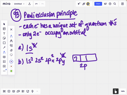 state-the-pauli-exclusion-principle-would-any-of-the-following-electron-configurations-violate-this-