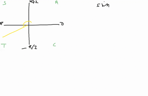 simplifying-expressions-involving-trigonometric-functions-find-the-exact-value-of-the-expression--15