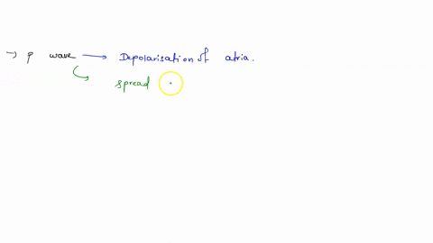 examine-the-diagrammatic-representation-of-standard-ecg-select-an-option-with-correct-matching-begin