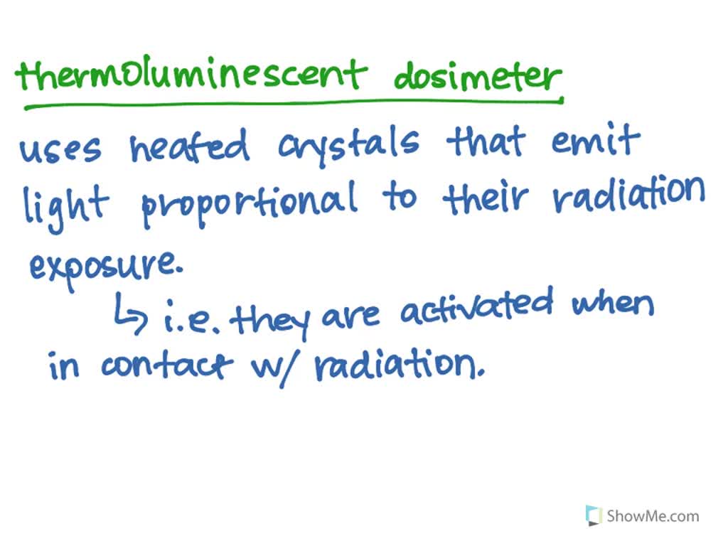 SOLVED Write down the procedure used to find the dead time of Geiger