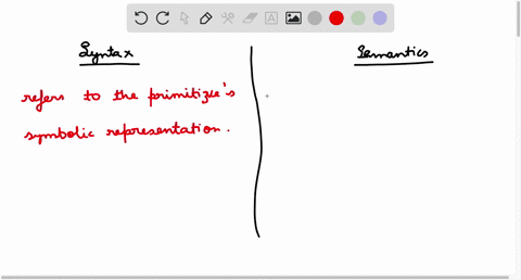 ⏩SOLVED:What is the difference between a reserved word and a… | Numerade