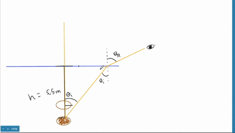 a-coin-is-lying-at-the-bottom-of-a-pool-of-water-that-is-55-feet-deep-viewed-from-directly-above-the
