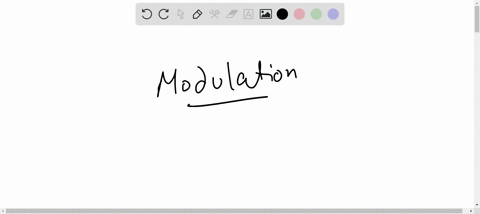 modulation-is-used-to-a-reduce-the-band-width-used-b-separate-the-transmission-of-different-areas-c-