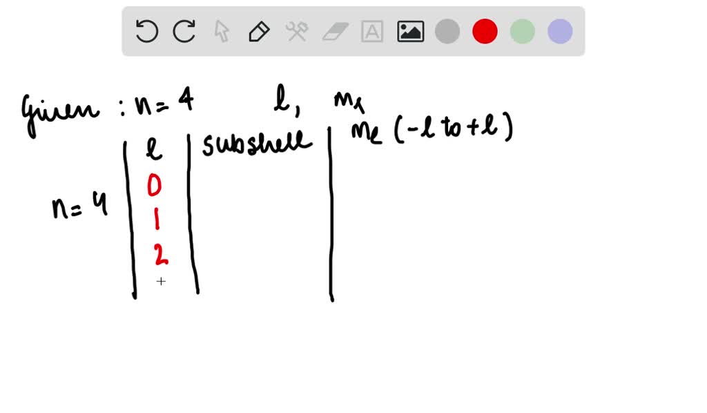 solved-determine-the-possible-values-of-the-quantum-numbers-l-and