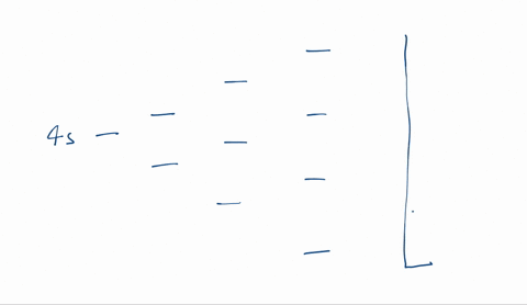 sketch-a-diagram-showing-the-formation-of-energy-levels-from-the-valence-orbitals-for-mathrmca-mathr