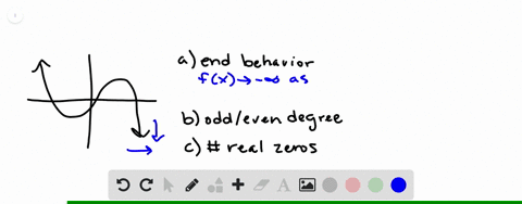 for-each-graph-a-describe-the-end-behavior-b-determine-whether-it-represents-an-odd-degree-or-an-eve
