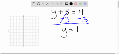 identify-the-slope-and-y-intercept-then-graph-the-line-y34