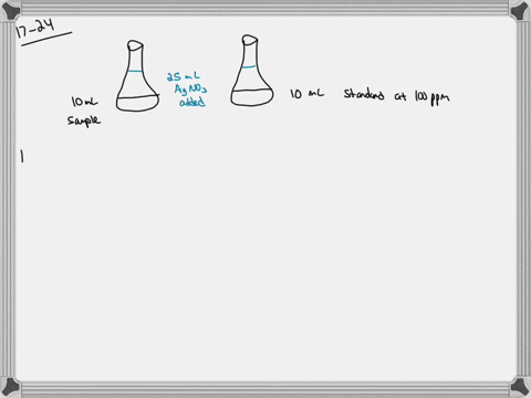 chloride-in-a-water-sample-is-determined-indirectly-by-atomic-absorption-spectrophotometry-by-precip
