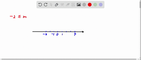 graph-each-inequality-on-the-number-line-2-leq-m