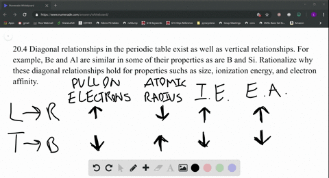 diagonal-relationships-in-the-periodic-table-exist-as-well-as-the-vertical-relationships-for-examp-2