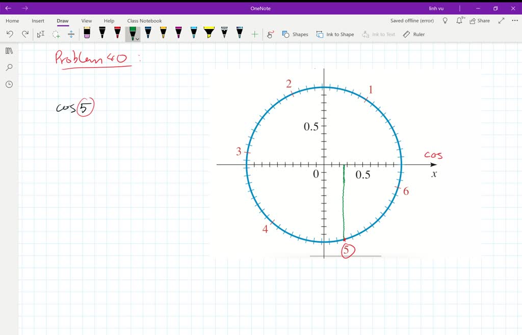 SOLVED:Find an approximate value of the given trigonometric function by ...