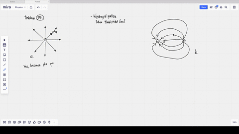 suppose-the-charge-shown-in-fig-2129-mathrma-is-fixed-in-position-a-small-positively-charged-particl